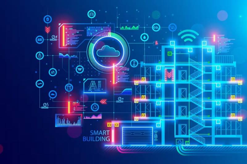 邵阳AI开发:如何抉择技术迭代路径,避免资源浪费?